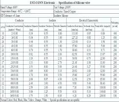 2 awg aluminum wire amp rating puzzlemag info