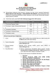Maklumat kekosongan ini adalah seperti yang diiklankan. Iklan Jawatan Kosong Majlis Majlis Daerah Kuala Selangor Facebook