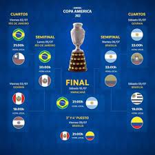 Check spelling or type a new query. Cuando Y Donde Se Juega La Final De La Copa America 2021 Tyc Sports