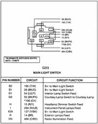 The diagram provides visual representation of an electrical structure. Ford Headlight Switch Wiring Wiring Diagram