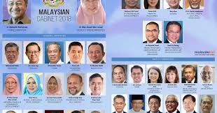 But in the latest turn of events, mr mahathir on saturday evening requested an audience with the king, listing the names of 114 mps who have signed statutory declarations backing him as the next prime. Webs Of Significance New Reasons To Have Hope For Malaysia S Future