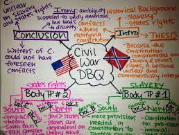 The Creativitycore The Blog Social Studies Middle School Social Studies Classroom Social Studies Teacher
