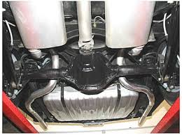 Rear End Widths