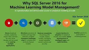Machine learning services is installed by default on sql server big data clusters.you don't need to follow the steps in this article if you use a big data cluster.for more information, see use machine learning services (python and r) on big data clusters. Machine Learning Mit Sql Server
