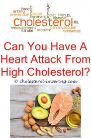 Pin On Cholesterol Meals