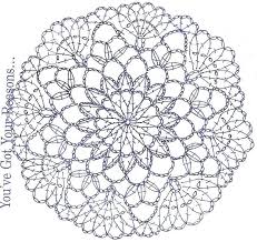 Crochet Pattern Crochet Doily Diagram Crochet Mandala