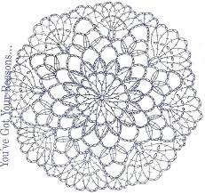 Crochet Pattern Crochet Doily Patterns Crochet Doilies