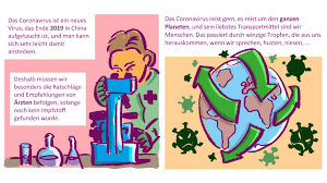 Coronavirus fears slam stocks (again), overshadowing strong in addition to the coronavirus, market players reacted to the latest figures from a deluge of. Was Ist Das Coronavirus Ein Comic Ii Nurnberger Blatt