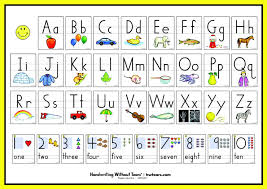 Handwriting Without Tears Print Letter And Number Poster