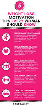 Pin On Weight Loss
