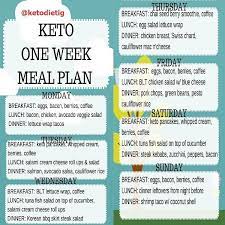 Keto Diet Team On Instagram 7 Day Keto Meal Plan This Is A Pretty Good Meal Prep Plan For Ketoforbeginners Keto Meal Plan One Week Meal Plan Keto Diet
