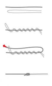 Fishing Knots How To Tie The Four Strongest Fishing Knots Fly Fishing Knots Fly Fishing
