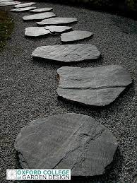 Garden Trek On Twitter Zen Garden Design Japanese Zen Garden Zen Garden