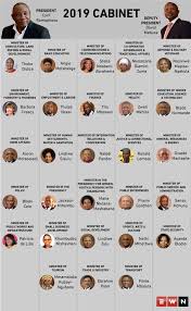 South africa's president cyril ramaphosa has linked his cabinet reshuffle to a larger purpose. Business Welcomes Ramaphosa S Cabinet Announcement