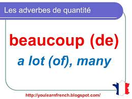 We did not find results for: French Lesson 100 Adverbs Of Quantity Intensity Degree Adverbes De Quantite Intensite Youtube