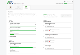 The a1 learning platform ecampus contains digital learning offers (elearning, videos, documents, links) which are available to all employees. Knx Ecampus