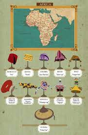 Around The World In 80 Hats Infographics Ideas Africa Art Icon