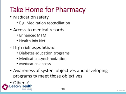 Population Health Pharmacy Ppt Download