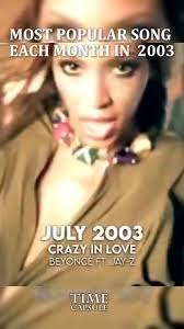 Most Popular Song Each Month in 2003 ✨🎶🔥