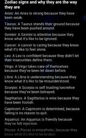 Sign In Zodiac Signs Gemini Zodiac Meanings Zodiac Star Signs