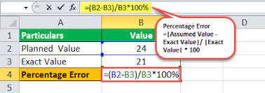 Maybe you would like to learn more about one of these? Percent Error Formula How To Calculate Percent Error Examples