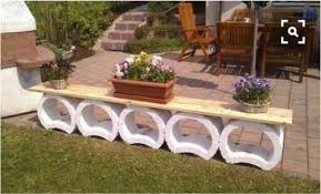 403 Access Forbidden Garten Garten Ideen Gartengestaltung Ideen
