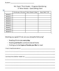 goal setting chart fluency