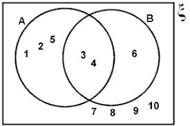 Check spelling or type a new query. Unit 1 Section 4 Set Notation