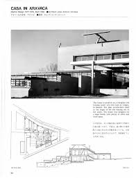 Are you thinking about remodeling your home? Http Oa Upm Es 46132 1 Proc Arch Cam Baez Arch Madrid Pdf