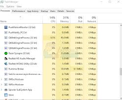 Razer synapse is software released by razer designed to configure and customize razer's razer synapse was first released in 2011, with a second major version (synapse 2.0) already out and a 3.0. Fix High Cpu Usage By Razer Synapse Appuals Com
