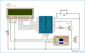 Github is home to over 50 million developers working together to host and review code, manage projects, and build software together. Lpg Gas Leakage Detector Using Arduino Uno Project With Circuit Diagram And Code