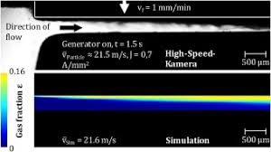 We did not find results for: Visualization Of Electro Physical And Chemical Machining Processes Sciencedirect