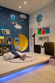 Salah satunya adalah dengan mengaplikasikan lukisan mural yang sesuai dengan karakter rumah anda. Mural Luar Angkasa Imural We Believe Art Gives Space Meaning