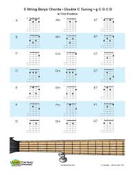 acoustic music tv new double c tuning chart for 5 string banjo