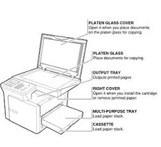 Need one cd/dvd drive installed on your computer. Amazon Com Canon Imageclass D320 Personal Digital Copier And Printer Multifunction Office Machines Electronics