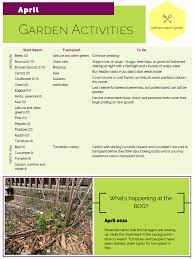 5 tips for spring gardening success; Hands In The Dirt Mlt Gardening Tips For April 2021 Mltnews Com