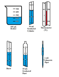 The health issues with chemical exposure included permanent brain damage to a number of. Table 1 Details Of Different Measuring Devices Chegg Com