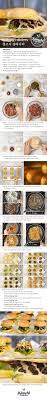 Pin On Food And Drink