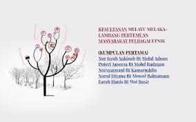A strategi yang sesuai b kebijaksanaan pemimpin c kota pertahanan yang kukuh d laksamana memainkan peranan penting dalam memantapkan kedudukan politik kerajaan kesultanan melayu melaka. Kesultanan Melayu Melaka Lambang Pertemuan Masyarakat Pelbag By Izzah Adnan