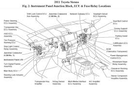 Fuse box diagram (location and assignment of electrical fuses) for toyota camry (xv50; Diagram Toyota Yaris 2008 Fuel Pump Wiring Diagram Full Version Hd Quality Wiring Diagram Orlandowiringn Centroassistenza Computer It