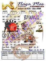 1 New Message Kode Syair Hongkong 22 Desember 2020 Forum Syair Togel Hongkong Singapura Sydney