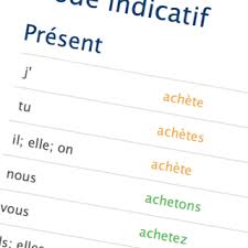 french grammar and verbs cest facile