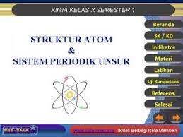 Susunan dalam berkas ini dibagi 3 bagian. Kimia Sma Kelas X Media Pembelajaran Struktur Atom