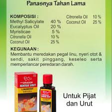 Untuk mempercepat penyembuhan bisa dibantu… Jual Minyak Urut Dragon Terbaru Lazada Co Id