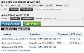 Daylight saving time used for pacific standard time (pst), for details check here. 10 Best Time Zone Converters For Desktop Mobile Users Hongkiat
