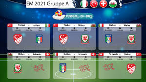 Welsh national football team qualified for euro 2020 and they are placed in group a and will be playing against switzerland, turkey and italy for a chance to qualifying for knockout stages. Wales Ruckennummer Bei Der Em 2020 Wer Tragt Welche Ruckennummer