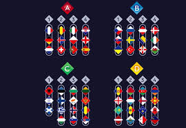 Uefa euro football championship is the most prominent european championship. Uefa Nations League So Funktioniert Die Neue Mini Em Mit Abstieg Eurosport