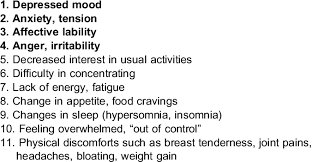Although pms and pmdd both have physical and emotional symptoms. Diagnosis Of Pmdd At Least Five Of The Following 11 Symptoms Should Be Download Table