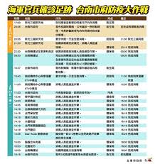 南通市发展和改革委员会 南通市教育局 南通市科学技术局 南通市工业和信息化局 南通市民族宗教事务局 南通市公安局 南通市民政局 南通市司法局. æé«˜è­¦è§‰ç£çŸ³å†›èˆ°ç¡®è¯Šå®˜å…µå°å—è¶³è¿¹å…¬å¸ƒ ä¸­å…±ç—…æ¯' æ­¦æ±‰è‚ºç‚Ž æ•¦ç¦èˆ°é˜Ÿ å¤§çºªå…ƒ