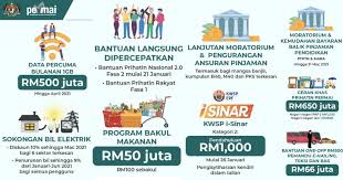 Kalau kereta murah bank offer tanpa ditanya tapi kalau yang mahal, takdenye. Apa Rakyat Boleh Dapat Dalam Bantuan Khas Kerajaan Sepanjang Pkp Ini Antaranya